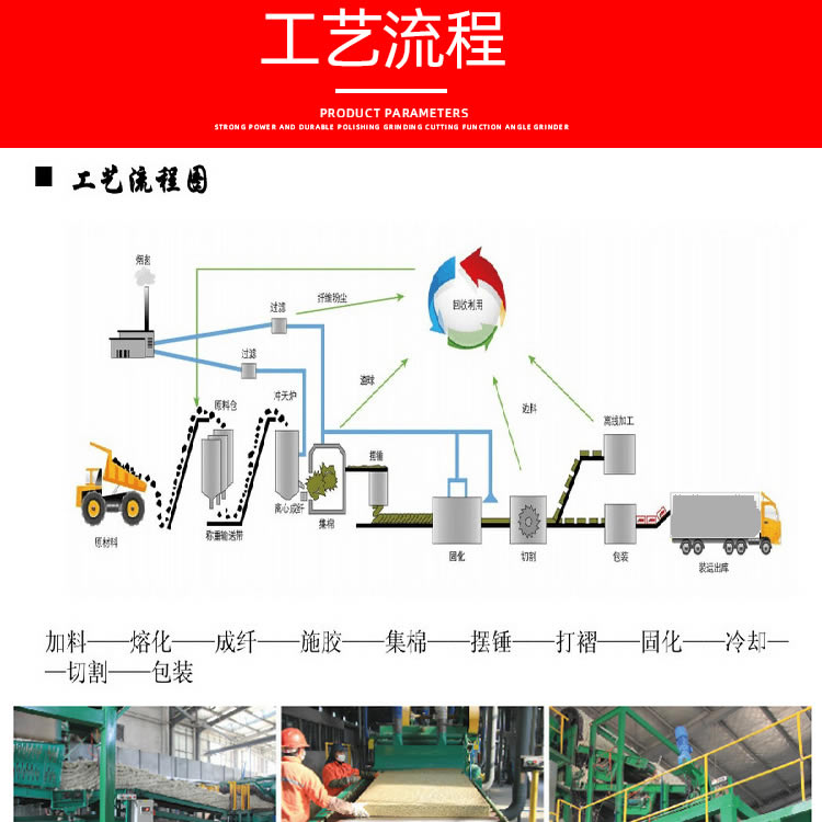 外墙岩棉板