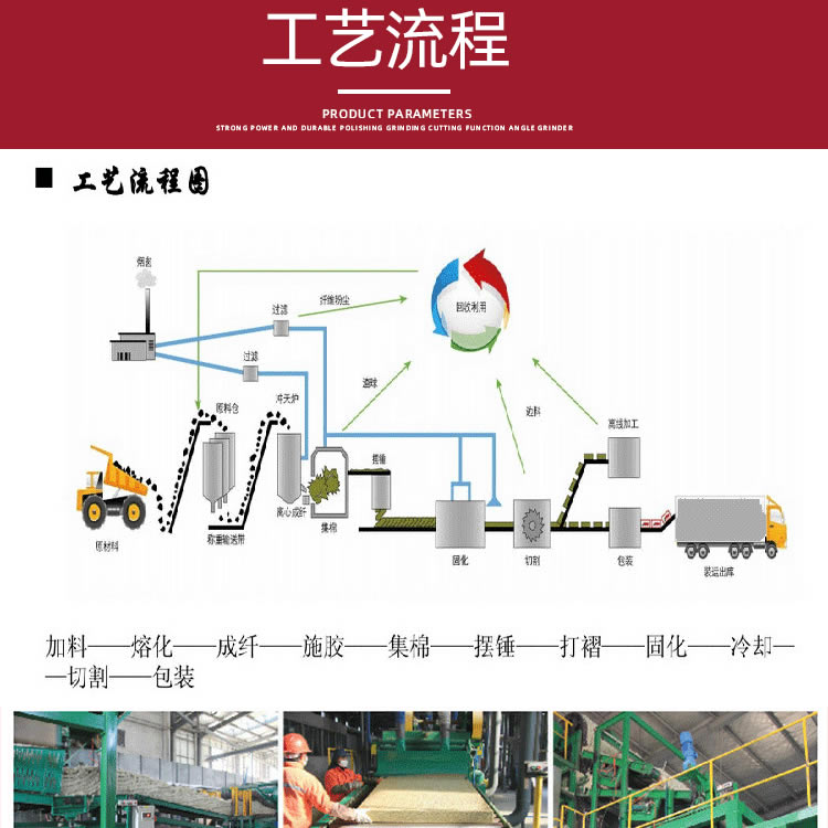 岩棉保温板